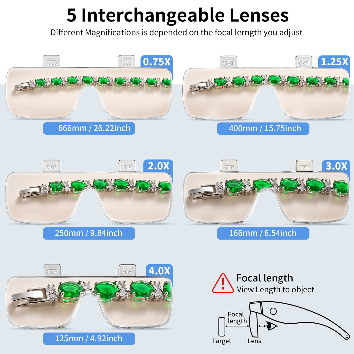 JARLINK Magnifying Glass with Light, 5 Lenses, Rechargeable Headset