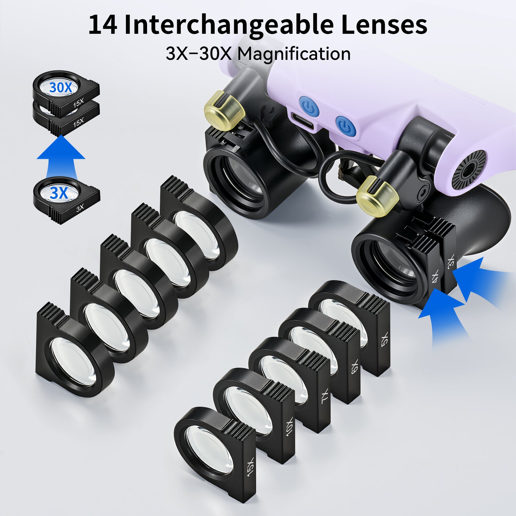 JARLINK Magnifying Glasses with LED Light, 14 Lenses, Hands Free