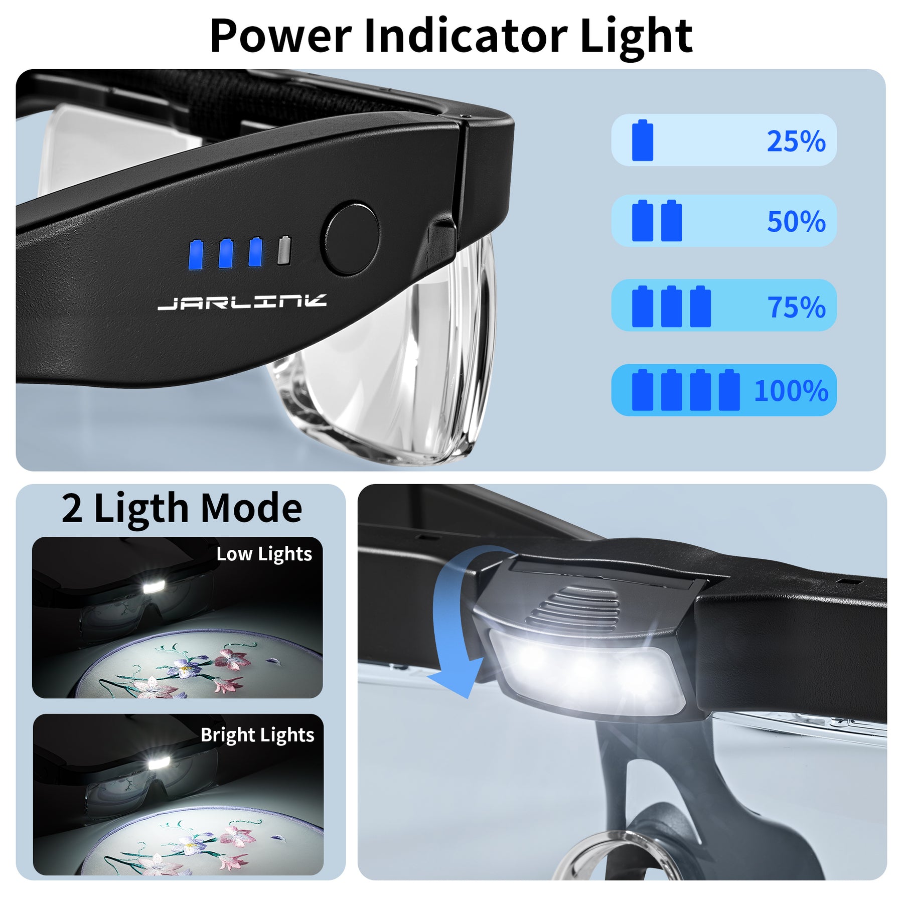 JARLINK Magnifying Glass with Light, 5 Lenses, Rechargeable Headset