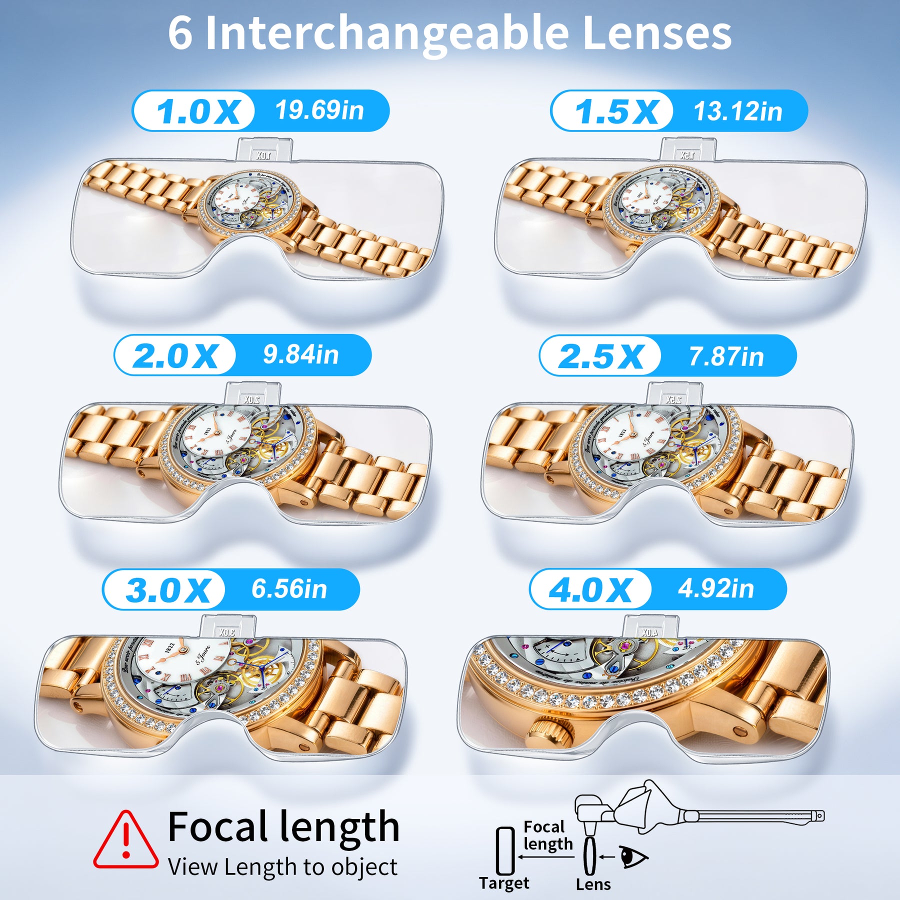 JARLINK Magnifying Glasses with Light, 6 Lenses, Rechargeable Headband