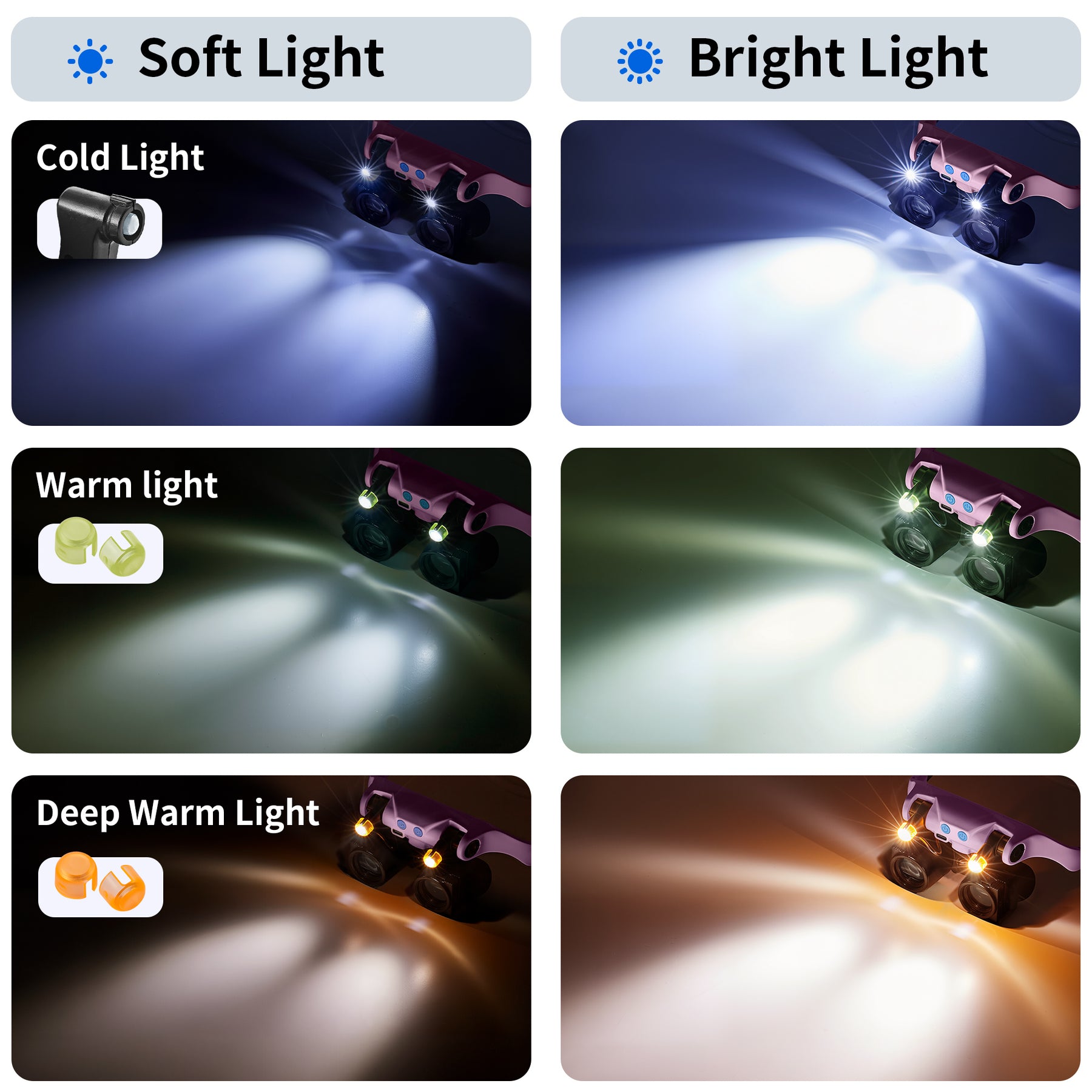 JARLINK Magnifying Glasses with LED Light, 14 Lenses, Hands Free