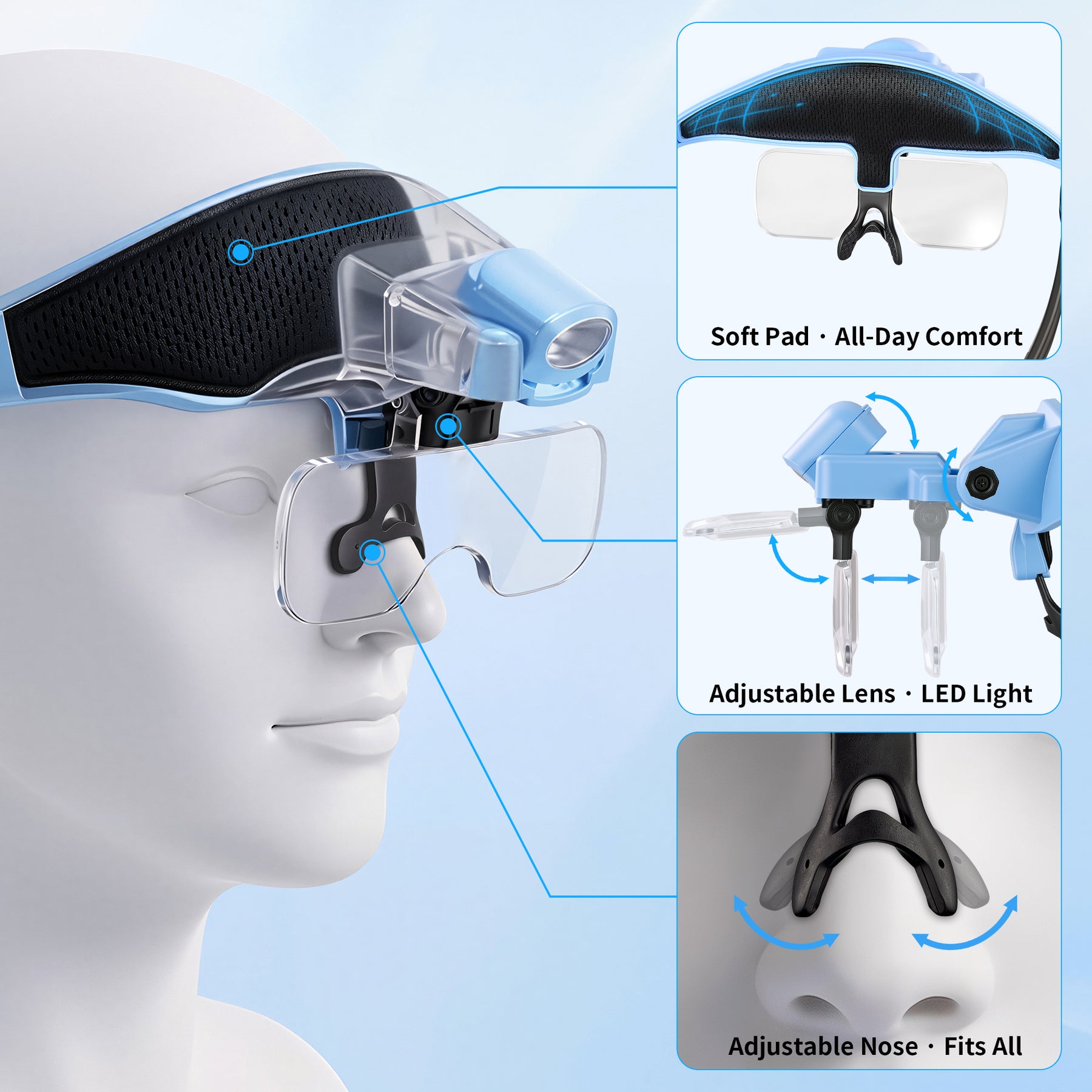 JARLINK Magnifying Glasses with Light, 6 Lenses, Rechargeable Headband