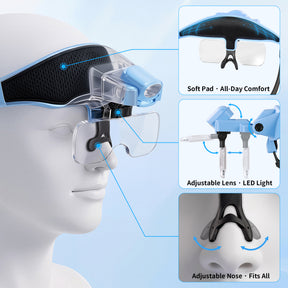 JARLINK Magnifying Glasses with Light, 6 Lenses, Rechargeable Headband