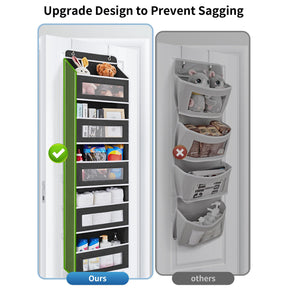 JARLINK Over The Door Organizer Storage, 5 Shelf Hanging Door Organizer with 5 Large Capacity Pockets, Anti Tilt 44 lb Load Behind Door Organizer for Bedroom, Bathroom, Pantry, Nursery